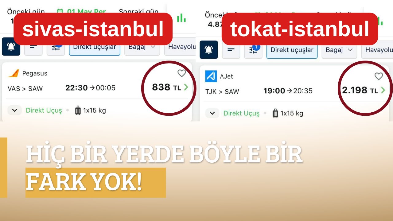 BİRİ BUNU AÇIKLASIN: Tokat-İstanbul Uçak Bileti Sivas'ın Üç Katı Fiyatına!